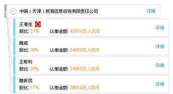 中旗天津教育信息咨詢有限責任公司 專業引領，助力教育信息咨詢服務發展